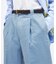 Dickies / ディッキーズ 別注 リゾート ステート パンツ