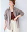 MODERN CHECK SHIRTS