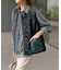《追加》Barbour/バブアー 別注kintra liner