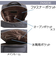 PAN201ノーヴェ 2way ビジネスリュック [pid][ピーアイディー]