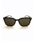 GUCCI グッチサングラス GG2080SK 001 スクエアシェイプ  サングラス