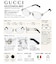 GUCCI メガネ レディース オーバル  メタルフレーム シルバー GG2234OA-002