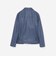 【Weather proofed Leather】レザーアビエータージャケット