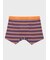 ランダムボーダー ボクサーパンツ