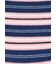 "Mix Stripe" ソックス
