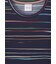 ウィメンズ "Signature Pinstripe" 半袖Tシャツ
