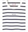 ロゴ＆ボーダー ロングスリーブTシャツ