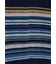"Signature Stripe" シューズイン ソックス