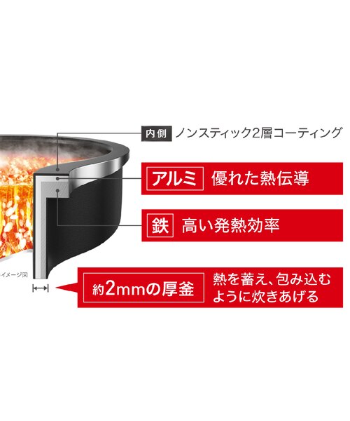 ザ・ライス 遠赤外線IH炊飯器エッセンシャル 5．5合 ブラック