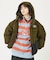 PUFFER MOUNTAIN PARKA