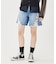 DISTRESSED DENIM SHORTS