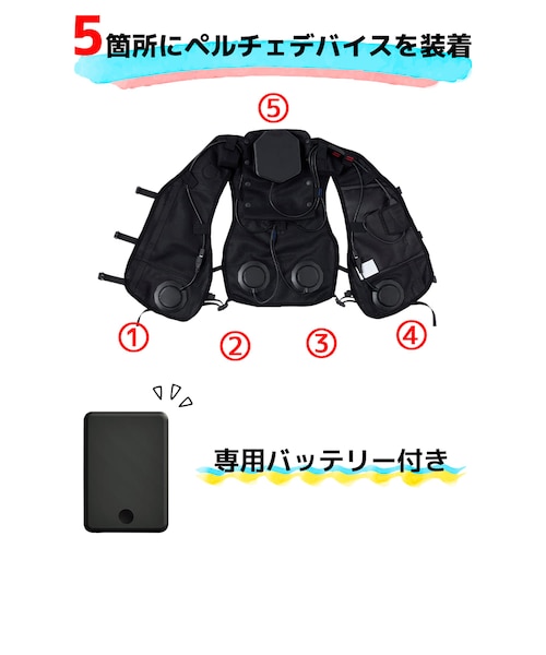 ウィンドコアアイス×ヒーターペルチェベストプロ3｜ワークマンカラーズ