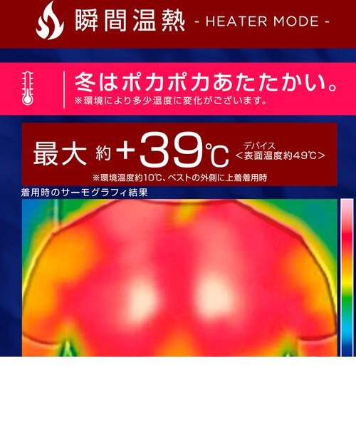ウィンドコアアイス×ヒーターペルチェベストプロ3｜ワークマンカラーズ