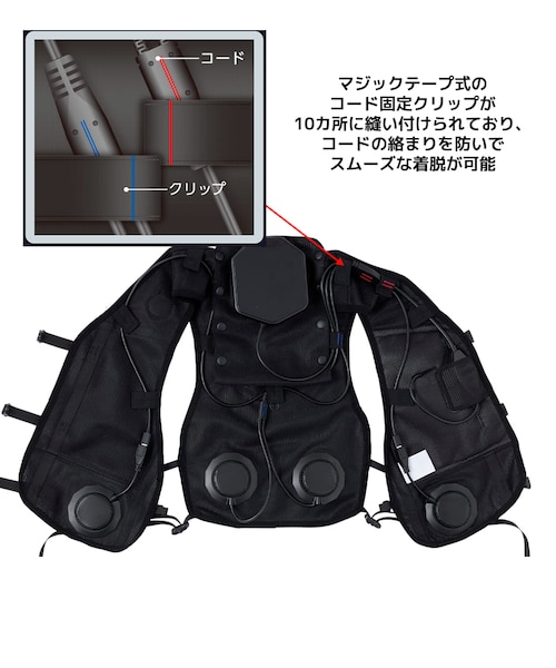 ウィンドコアアイス×ヒーターペルチェベストプロ3｜ワークマンカラーズ