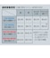 ウィンドコアアイス×ヒーターペルチェベストプロ3
