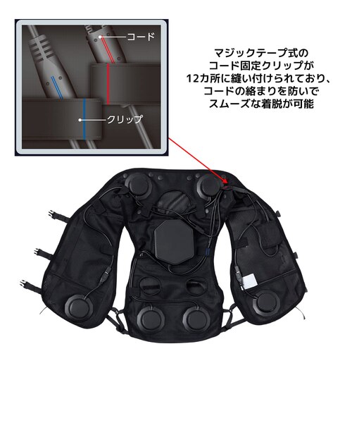 ウィンドコアアイス×ヒーターペルチェベスト7個式スペシャル