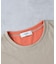 PLUS ONE(プラスワン)【メンズ】【接触冷感】ハイゲージダブルフェイス配色半袖Tシャツ