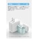 Anker Nano Charger (70W, 3 Ports)