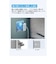 Anker Nano Charger (70W, 3 Ports)