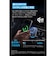 Anker Prime Wireless Car Charger (MagGo, AirCool, Pad)