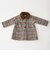 coat T1