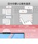 ASUS　ノートパソコン Vivobook 16 [ Copilot+ PC / Ryzen AI 5 / メモリ16GB / SSD512GB / Office選択可能 ] クールシルバー M1607KAAI5165SISB