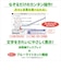 カシオ　電子辞書 エクスワード EX-word 高校生 英語・国語強化モデル 260コンテンツ収録 ブラック XDSA4910BK