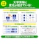 カシオ　電子辞書 エクスワード EX-word 高校生 英語・国語強化モデル 260コンテンツ収録 ピンク XDSA4910PK