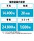 エレコム　USBメモリ 128GB USB3.2(Gen1)/3.1(Gen1)/3.0/2.0 2in1 キャップ式 ブラック MFCAU32128GBK