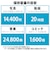 エレコム　USBメモリ 128GB USB3.2(Gen1)/3.1(Gen1)/3.0/2.0 2in1 シルバー MFCAU32128GSV