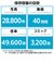 エレコム　USBメモリ 256GB USB3.2(Gen1) ( Type-C / USB A 両対応 )  MFCAU32256GBK