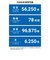 エレコム　外付け SSD 500GB 超小型 直挿し USB 3.2 Gen2x2 20Gbps 最大2000MB/s USB-C機器対応 ProRes保存 高速データ転送 グレー ESDEPC0500GGY