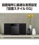パナソニック　一体型ミニコンポ シルバー SCHC420S