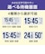 パナソニック　電話機 パールホワイト [ 子機2台 / コードレス ] VEGD78DWW