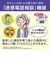 パナソニック　FAX機 ［子機2台 /普通紙］ ホワイト KXPD360DWW