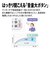 シャープ　電話機 [子機１台/コードレス] あんしん機能強化モデル ホワイト系 JDAT91CL