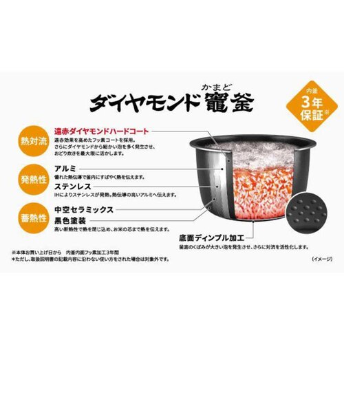 パナソニック 炊飯器 5.5合 おどり炊き 可変圧力IHジャー ダイヤモンド