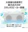東芝　テレビ用スピーカー AUREX ［防滴］ AXWST21W