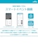 YOUKEY　マグネット式ワイヤレスセキュリティカメラ S320