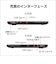富士通　ノートパソコン FMV Note E [ 15.6型 / Win11 Home / Core i5 / メモリ16GB / SSD512GB / Microsoft 365 ] ブラック FMVE55K3BB