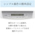 三菱電機　衣類乾燥除湿機 サラリPro コンプレッサー方式 31～62畳目安 ハイパワー タンク容量5.5L ホワイト MJPV250ZXW