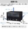 東芝　コンベクションオーブントースター 自動メニュー 1300W/食パン4枚 ブラック HTRR8K