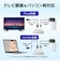 IOデータ　テレビ録画＆パソコン両対応 外付けハードディスク ［2TB /据え置き型］ ホワイト HDDUT2WB