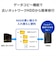 IOデータ　2.5GbE対応 1ドライブ ネットワークHDD HDL1LE02