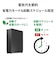 IOデータ　2.5GbE対応 1ドライブ ネットワークHDD HDL1LE04