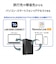 IOデータ　1ドライブ ネットワークHDD 2TB ［据え置き型］ ブラック HDL1LA02
