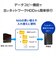 IOデータ　1ドライブ ネットワークHDD 2TB ［据え置き型］ ブラック HDL1LA02