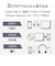 IOデータ　スマートフォン用CDレコーダー ホワイト CD6WWA