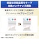 ブラザー　プリンター A4インクジェット複合機 子機1台 Wi-Fi 簡単設定 PRIVIO(プリビオ) ［子機1台 / 普通紙］ ホワイト MFCJ742DN