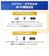 ブラザー　プリンター A4インクジェット複合機 子機1台 Wi-Fi 簡単設定 PRIVIO(プリビオ) ［子機1台 / 普通紙］ ホワイト MFCJ742DN